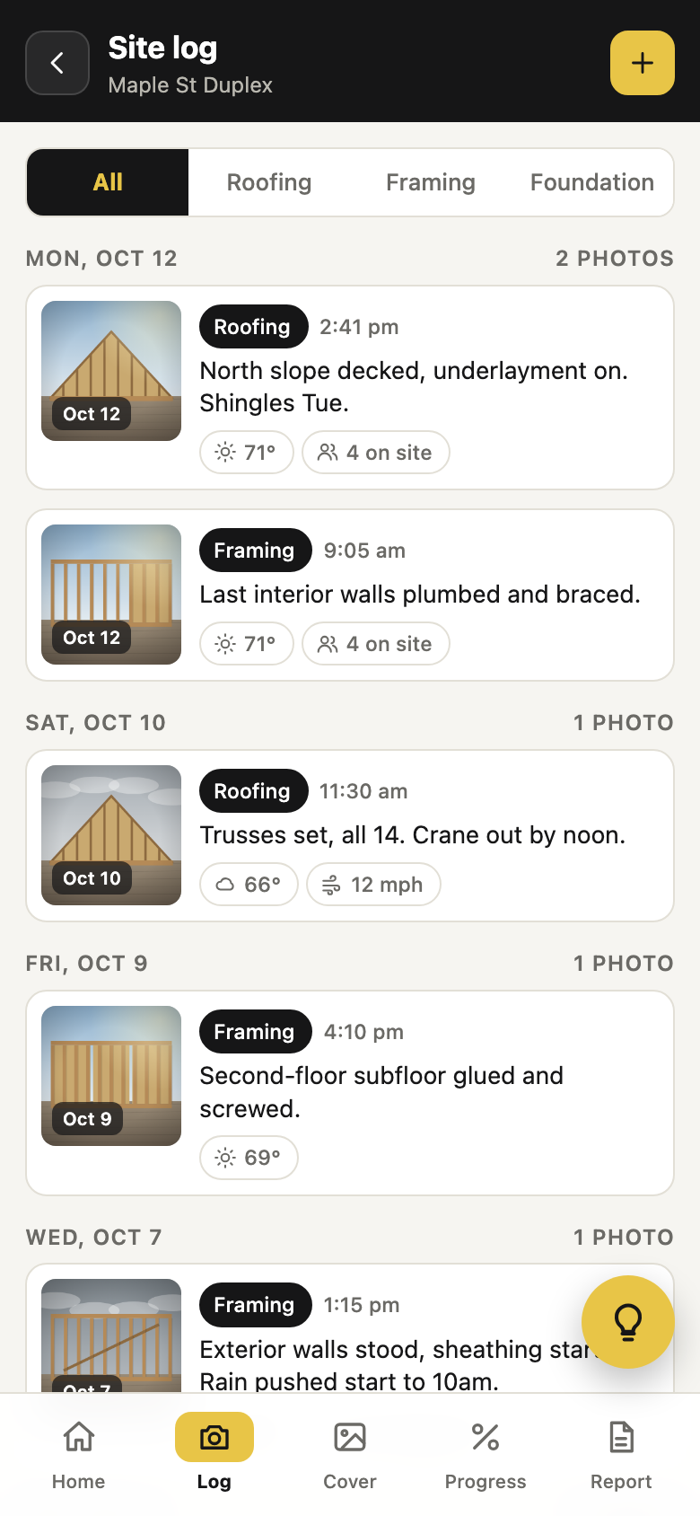 Site log